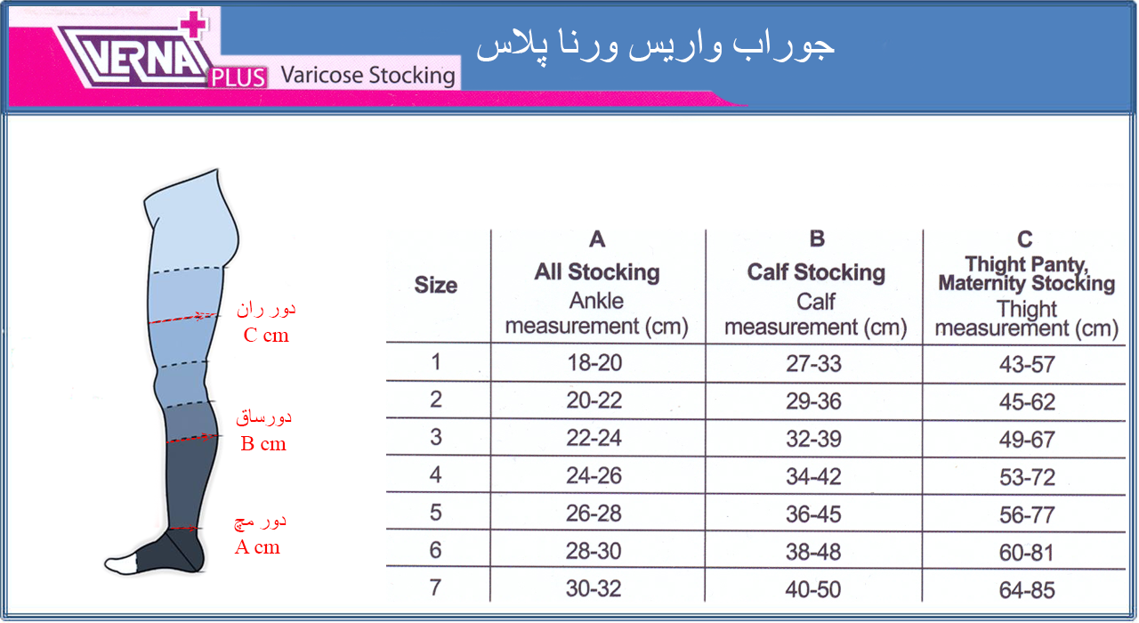  لیست قیمت جوراب بارداری و واریس ورنا پلاس ATP کلاس CCL2